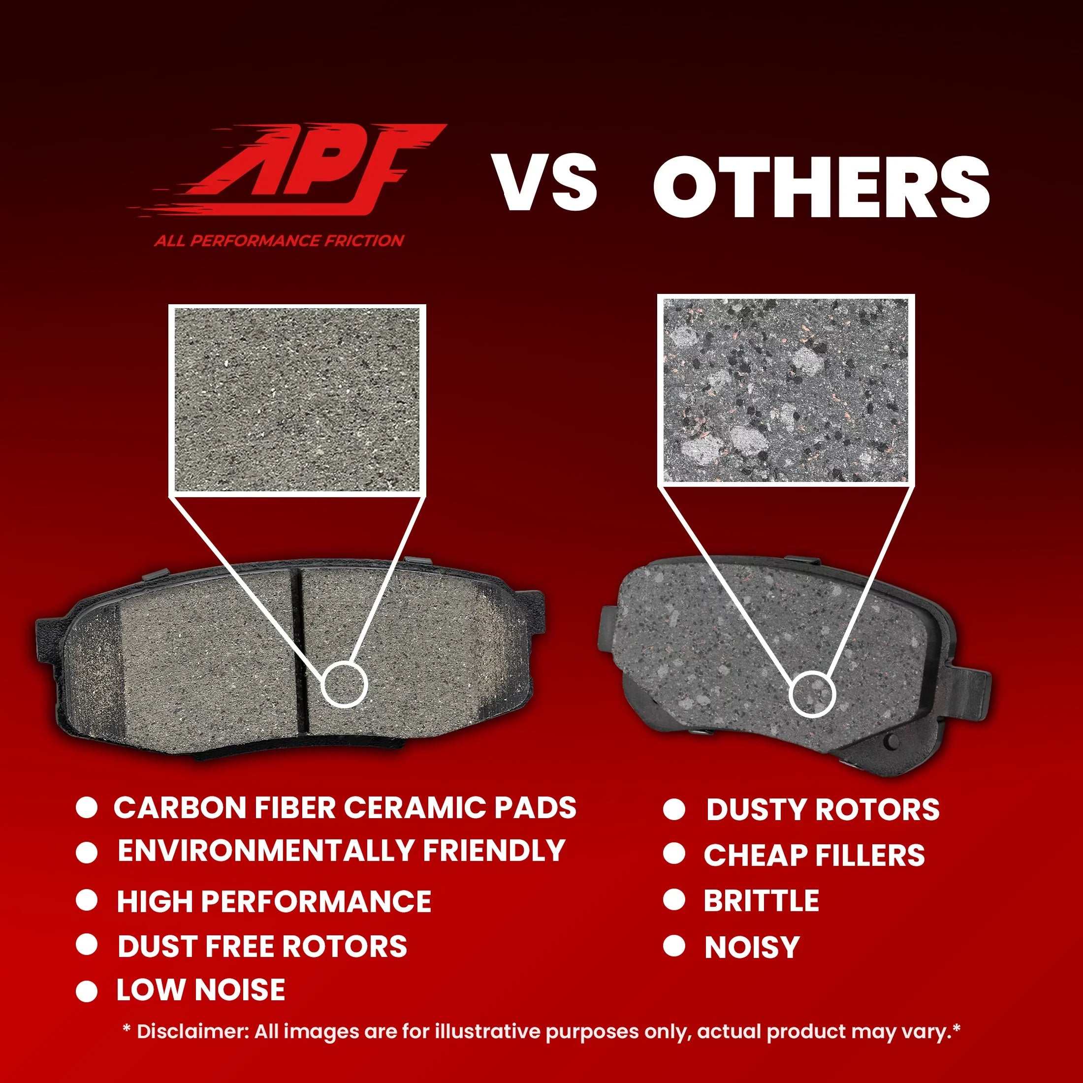 for Brake Fiber Carbon Ford Front 2003-2011 Ceramic Ranger Pads