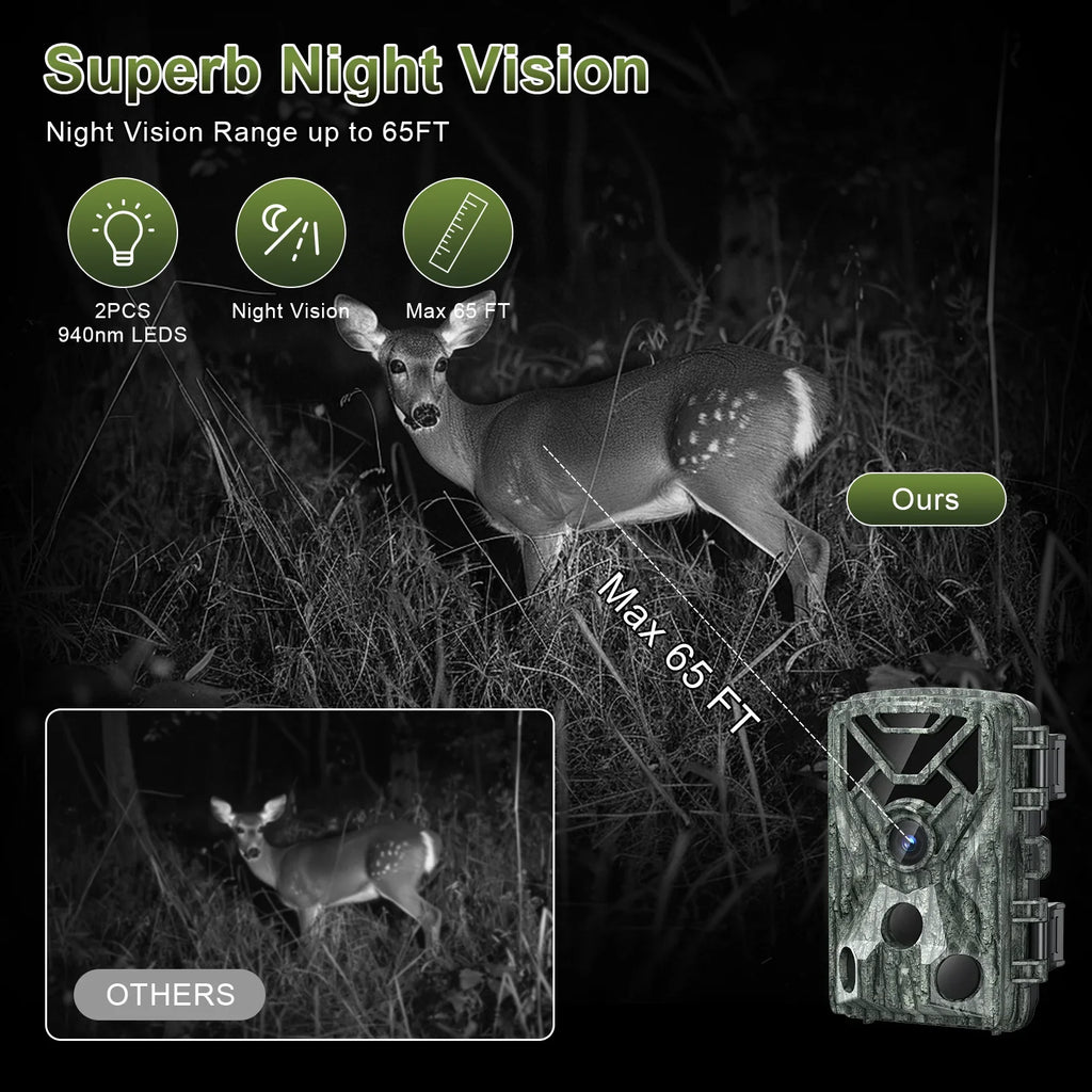 Trail Camera, 48MP Trail Wifi Home 1080P Vision Security Camera with LCD Hunting Activated Game Motion Angel 120° SUNOYAR 2.0" Night Cameras for Waterproof, Wide