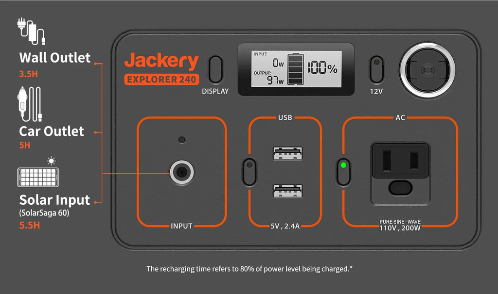 240, Battery, Outdoors Camping AC Travelling Power And Station For Emergencies Generator 110V/200W Outlet, Lithium Explorer Jackery Sine Backup Pure Solar Portable Wave 240Wh