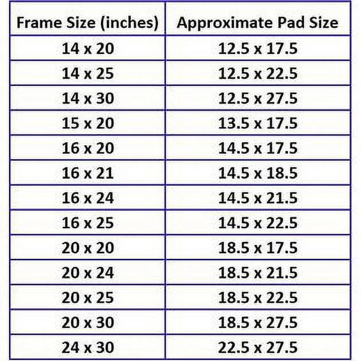 Cleaner (3 RAYAIR Pads SUPPLY Replacement 20x30 Dynamic with Air Pack) Refills Compatible 20x30 Filter