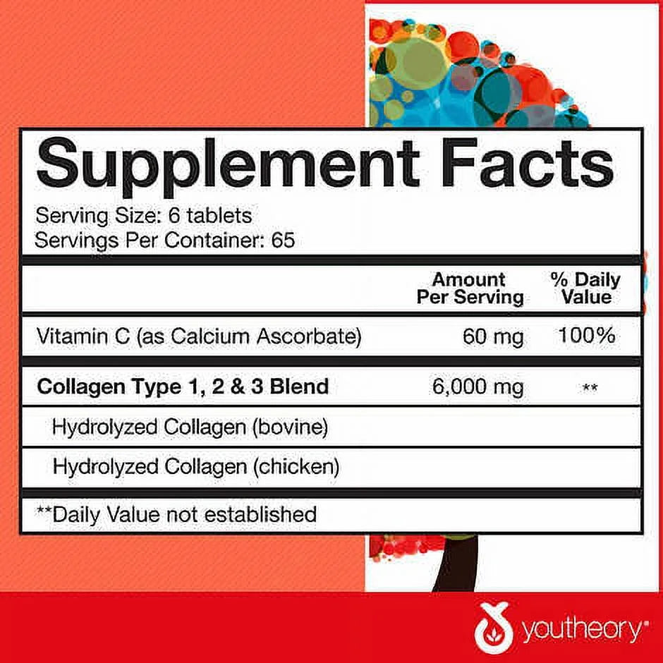 18 Formula 1,2,3 Advanced with Acids Amino 390 tablets Collagen Type youtheory