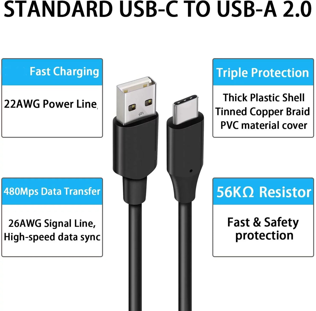 '- XP8/XP10/XP5plus Sync Compatible XP8/XP10/XP5plus Sonim USB-C High Sonim Cables and 3ft - For Power Data Cord With Wire Phones Speed TYPE-C 6ft Fast Charge Long