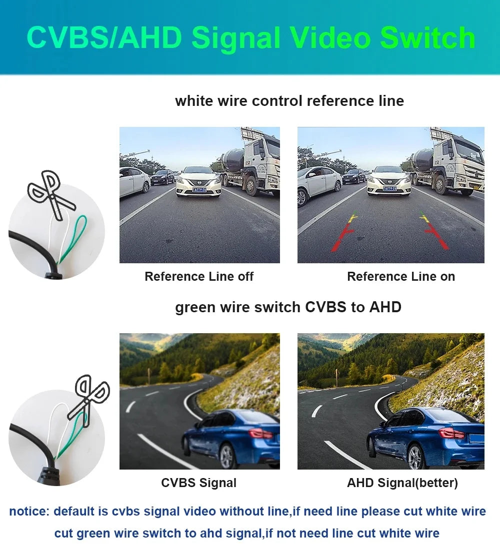 Reverse 1080P X3 Series CCD F34 Backup View Parking Car For BMW 3 F10 Rear F11 Camera Vision X1 X5 AHD Night F31 F30 F07
