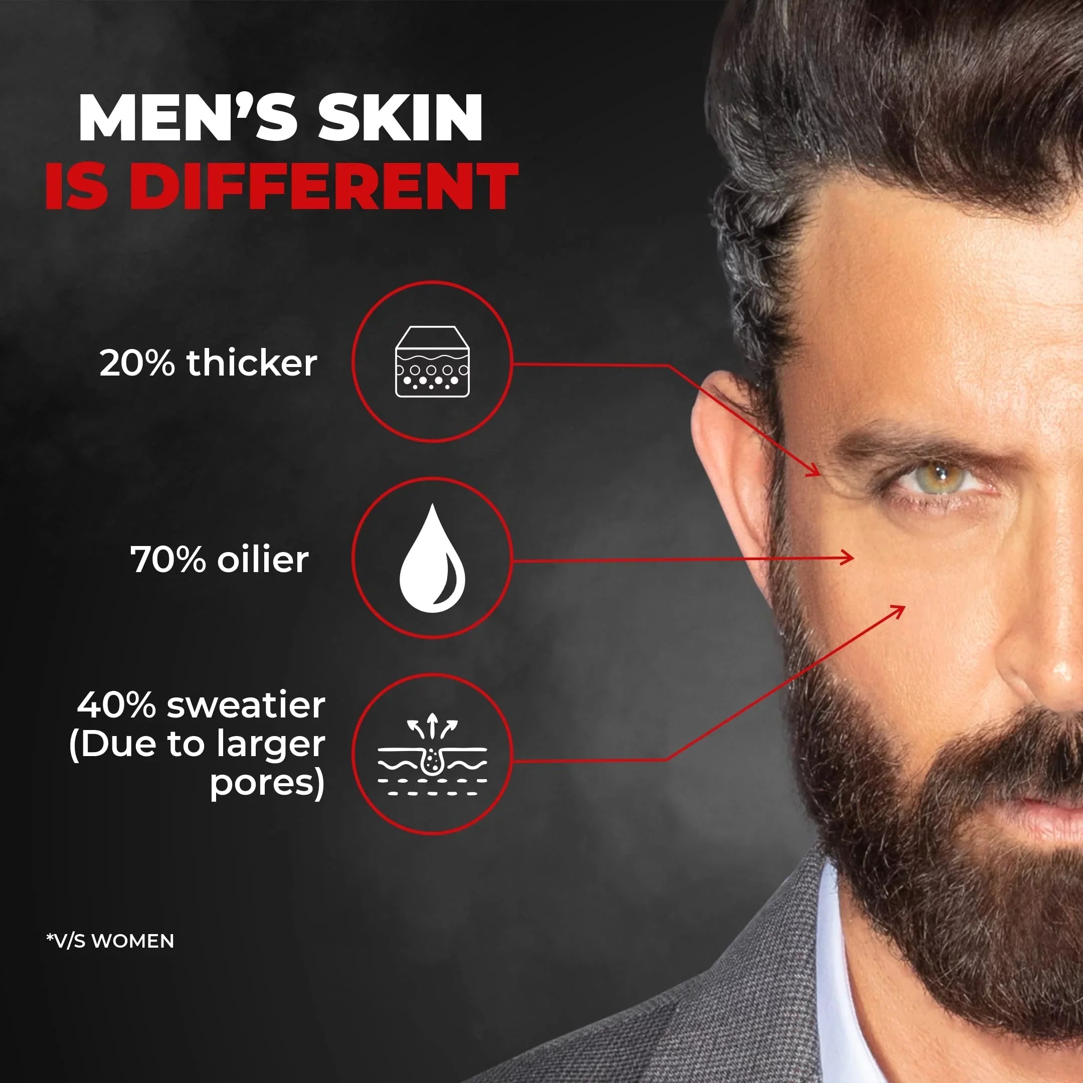 for Dirt | 100ml Fights | Men Off Removal | Sensitive Pollution, Detox Charcoal Beardo | Peel & Tan & Suitable Mask Skin Blackhead Activated Mask for