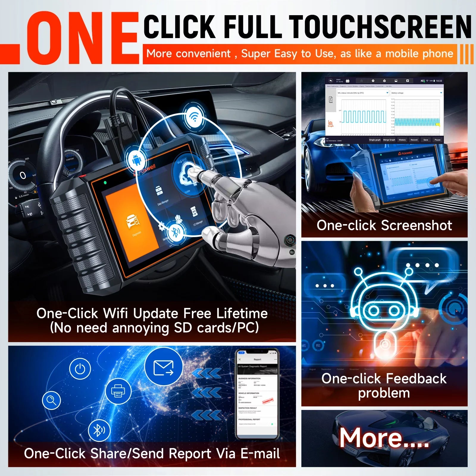 BMW Systems Services for MINI Code Scan BMW RR Control All Scanner Foxwell Car Scanner Reader Maintenance Test Tool 31+ Automotive NT710 Automobiles Tool Diagnostic Bi-Directional OBD2 Active OBDII