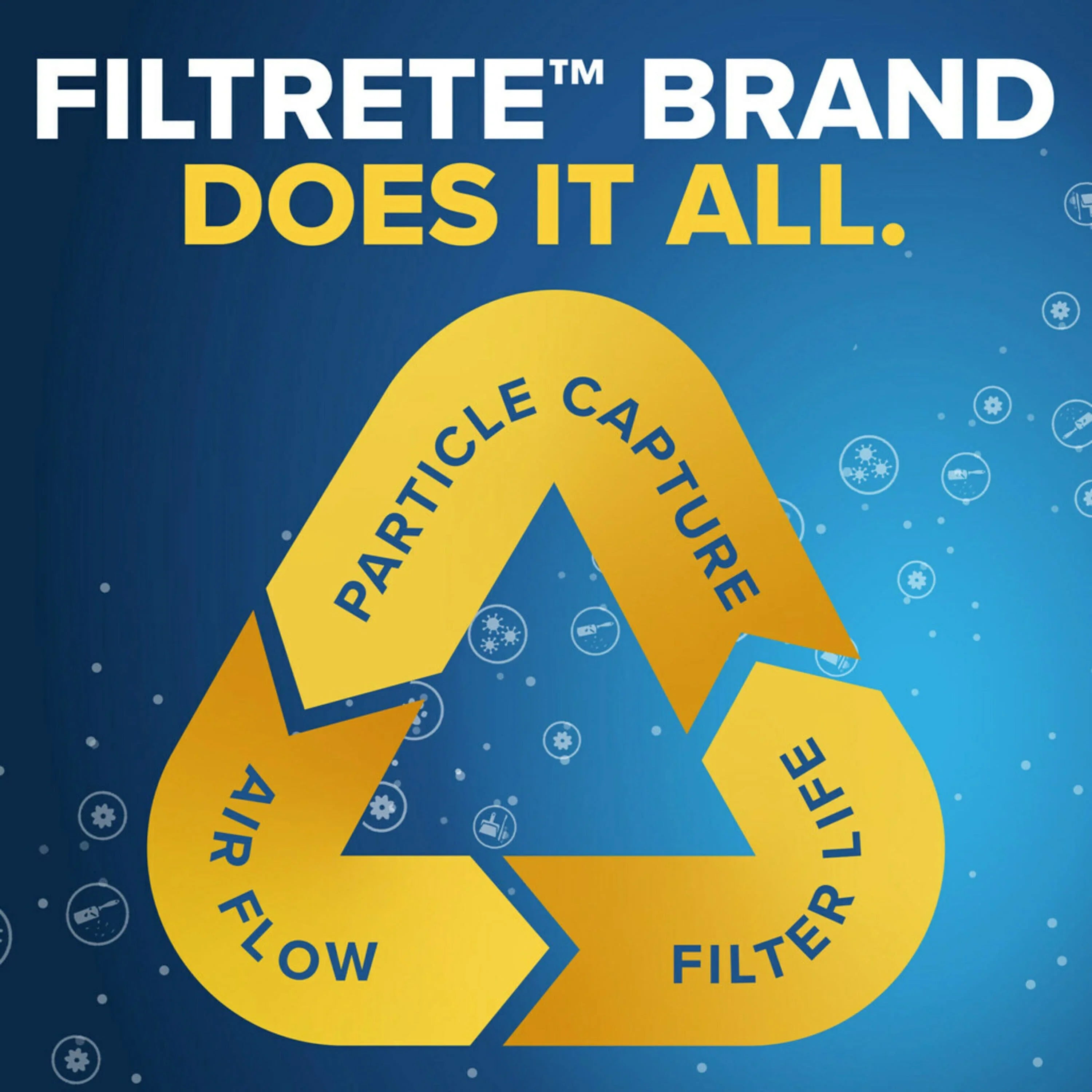 Reduction, MPR 18x30x1 MERV 800 Filters Air 4 Filter, 10, Micro Filtrete Particle