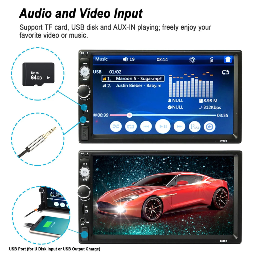 iMounTEK with 7" Input, Car TF FM Player, Camera HD Radio, Screen New Touch MP5 Car Backup Multimedia USB AUX