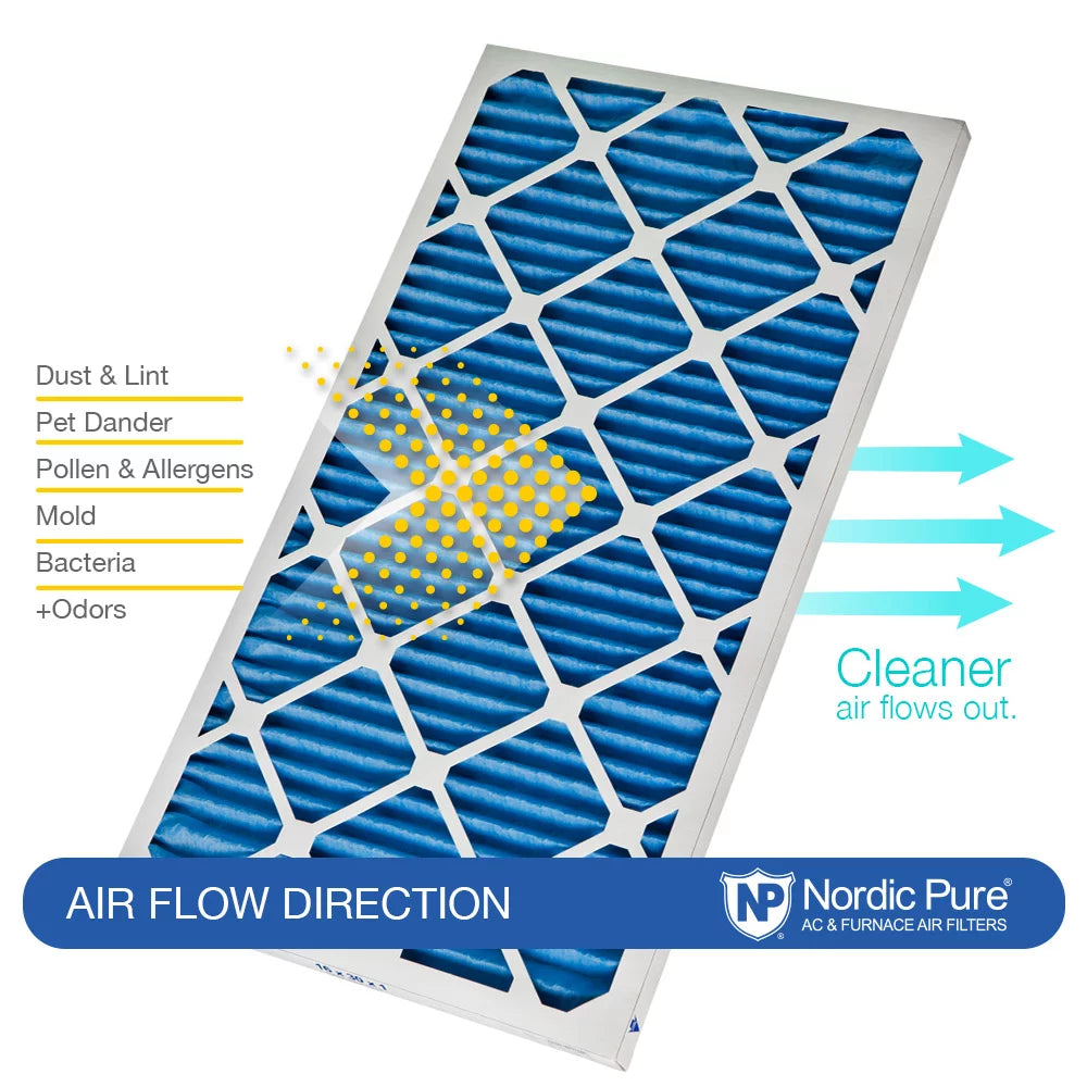 (17_3/4x17_3/4) Plus Carbon 7 Air 18x18x1 Filters Pleated MERV 24 Pack