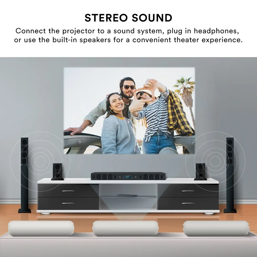 Projector Innovations CJR600 Core (White) Home Theater LCD 150"