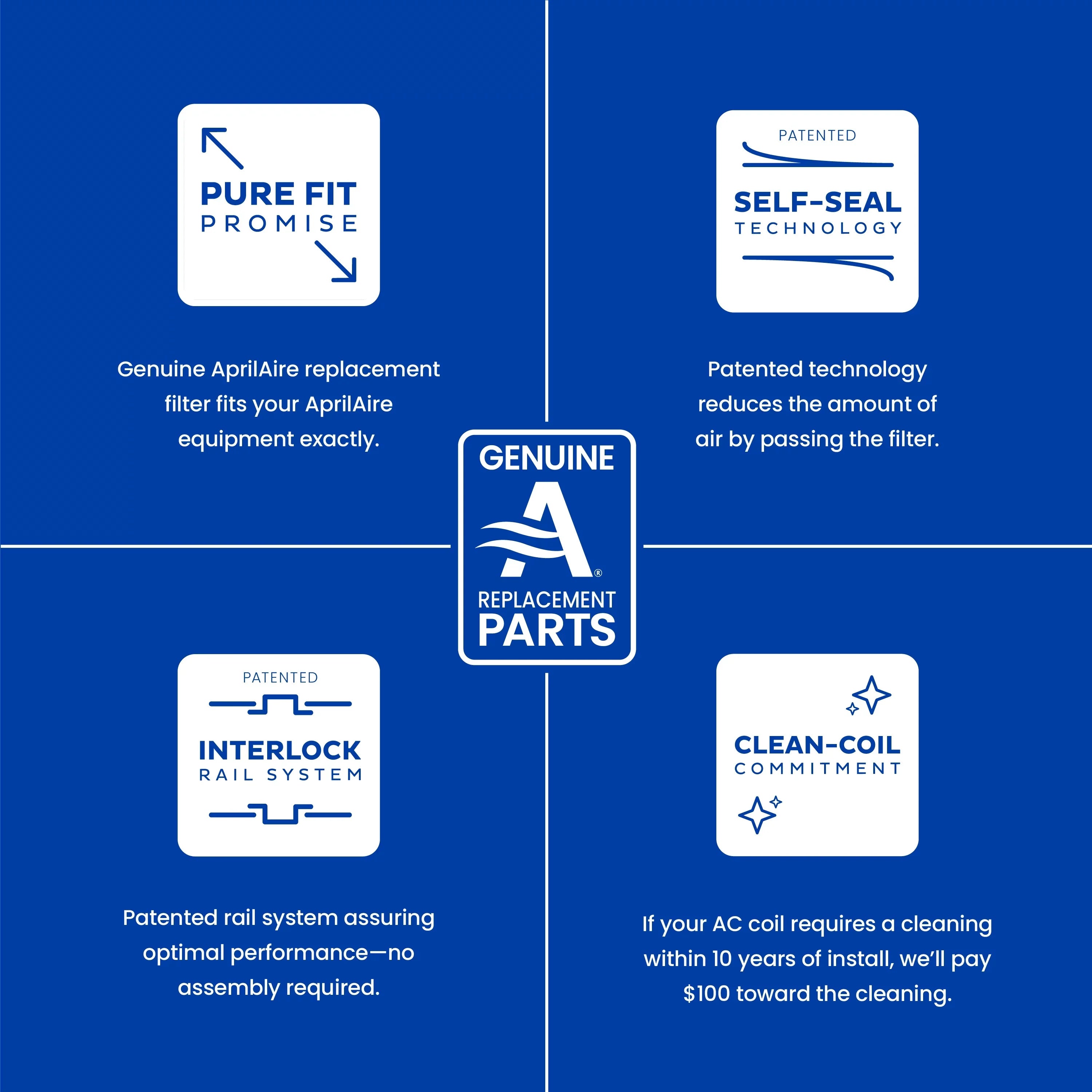 3210 #213 and 1210, Aprilaire 8 Models --- Filter for 2210, Pack 4200