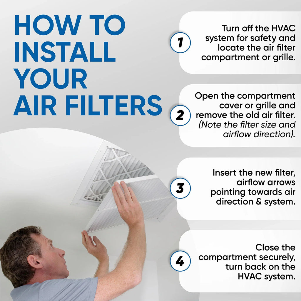 by 29-5/8 13 Pleated Actual 16x30x1 x MERV Air 12 x Filters 15-5/8 Pack Size: 7/8 Glasfloss. of