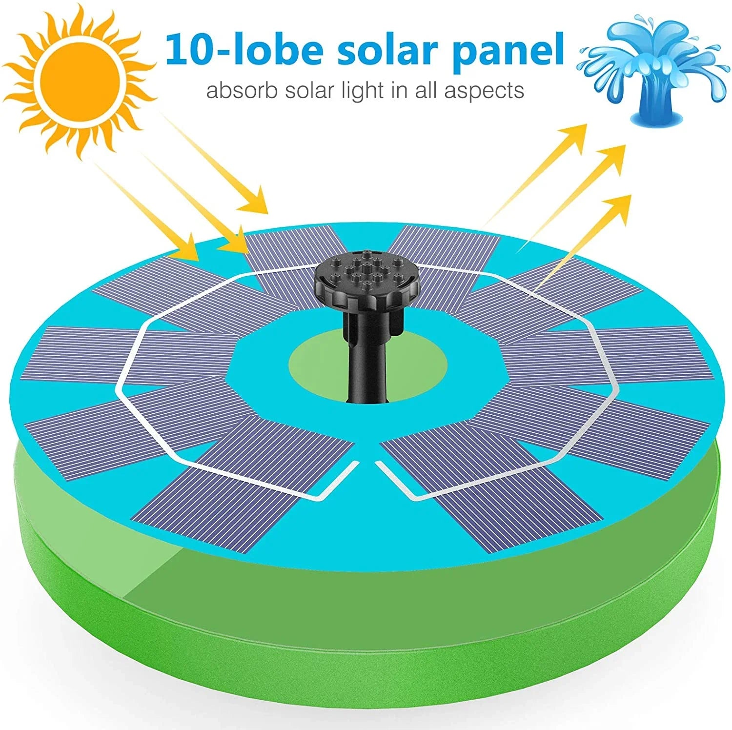 Solar or Water (Green) Nozzles, with Built-in Pond Fish Solar Pump AISITIN Decoration 1200mAh Solar Fountain Pump, Garden for Aerator Bird Floating Fountain Pump Bath, Battery, 6 3W Tank,