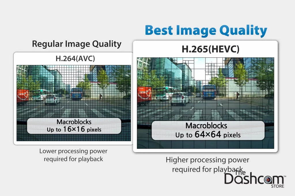 BlackVue Front for GPS Memory 64 GB w/ and Cloud-Capable DR900S-2CH Card WiFi Rear 4K Dual Lens Dashcam