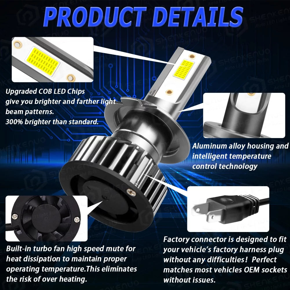 Super Outlander 9005 Headlight Combo High/Low Bulbs 2017 Mitsubishi for Bright Beam H7 LED BMZONCC 2019 2018
