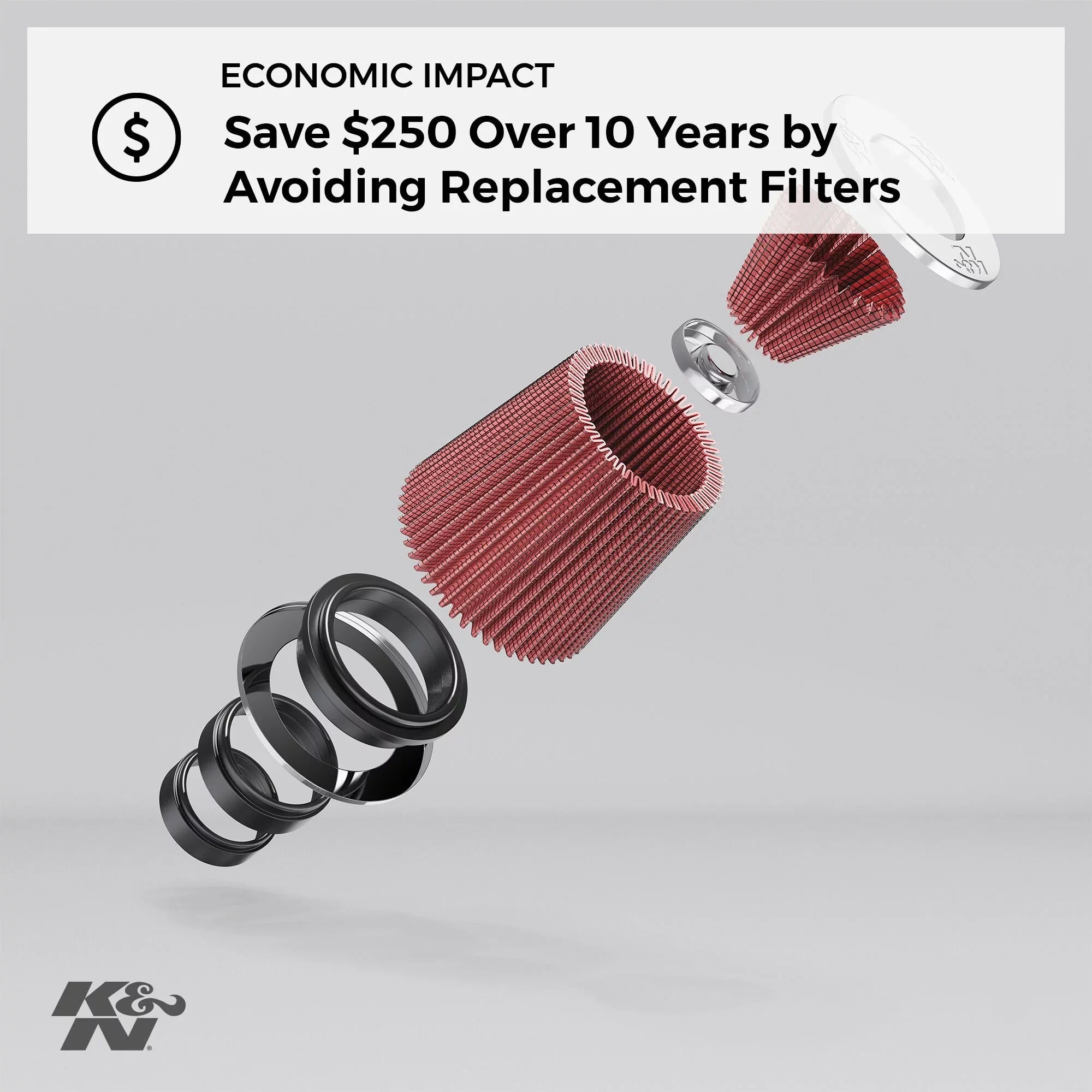 5 (140 Tapered; (127 mm) Air in RU-5147 mm) Engine Universal Reusable: (165 , 5.5 Washable (114 Flange ID; K&N and Clamp-On in in 4.5 6.5 Top mm) Base; in Height; Round mm) Filter: