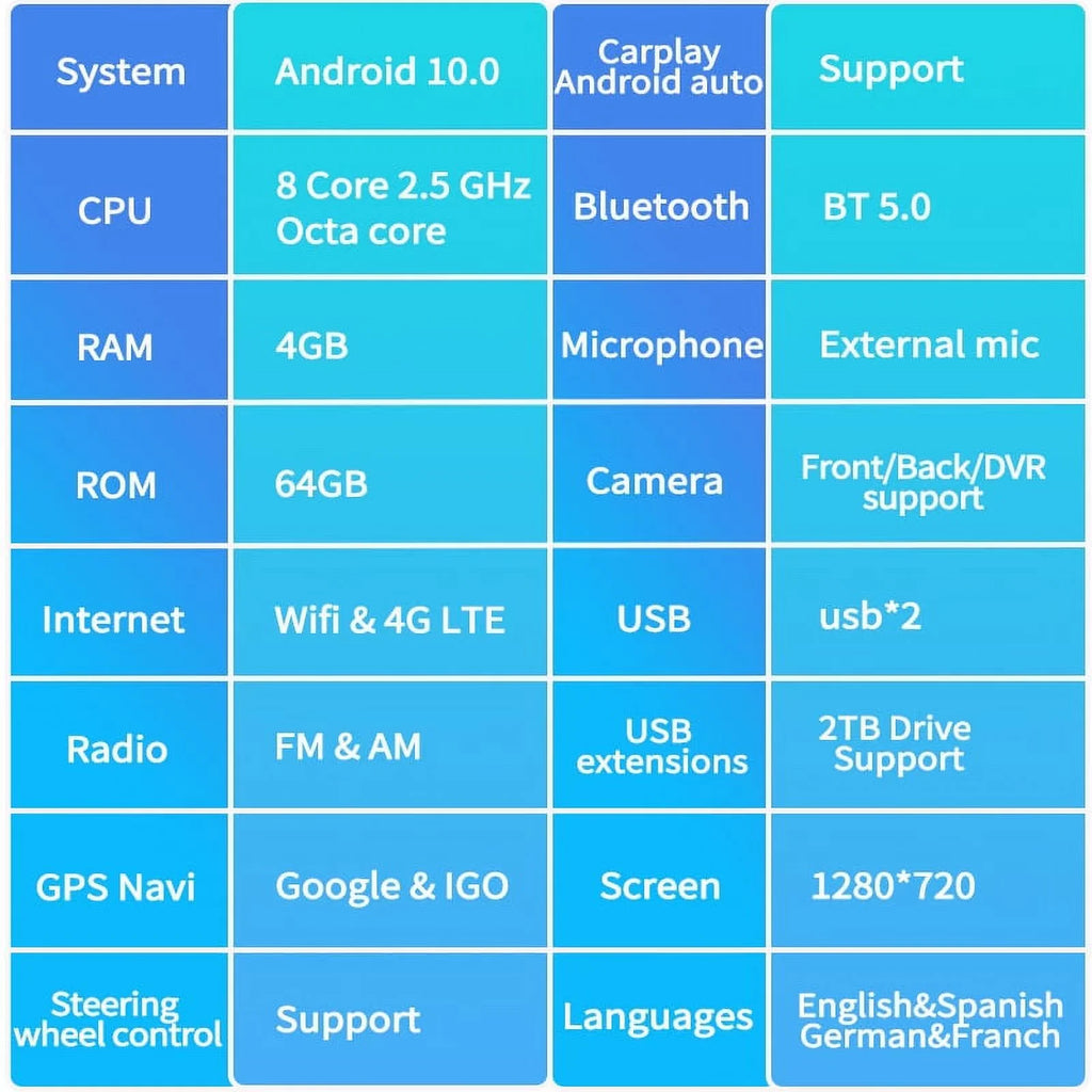 4GB+64GB Head , Auto Toyota For Carplay Car Tundra , Android Player Built-in Inch 2014-2020 12.1 Multimedia Stereo Radio Android Car Unit