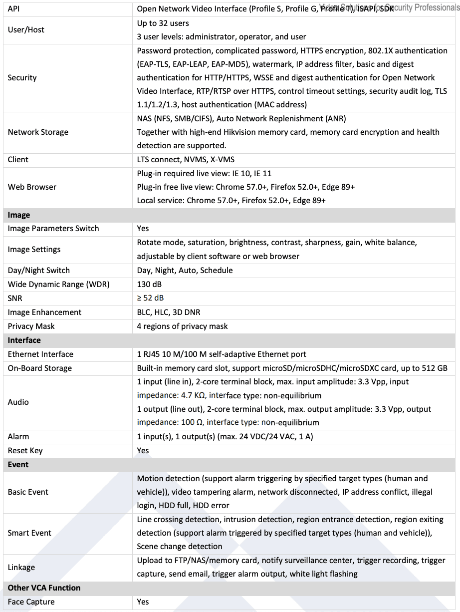 LTS IP Color LTCMIP7C43W-SDZ Dome Ai 24/7 CMIP7C43W-SDZ Camera with Motorized 4MP WDR Smart Mic VF