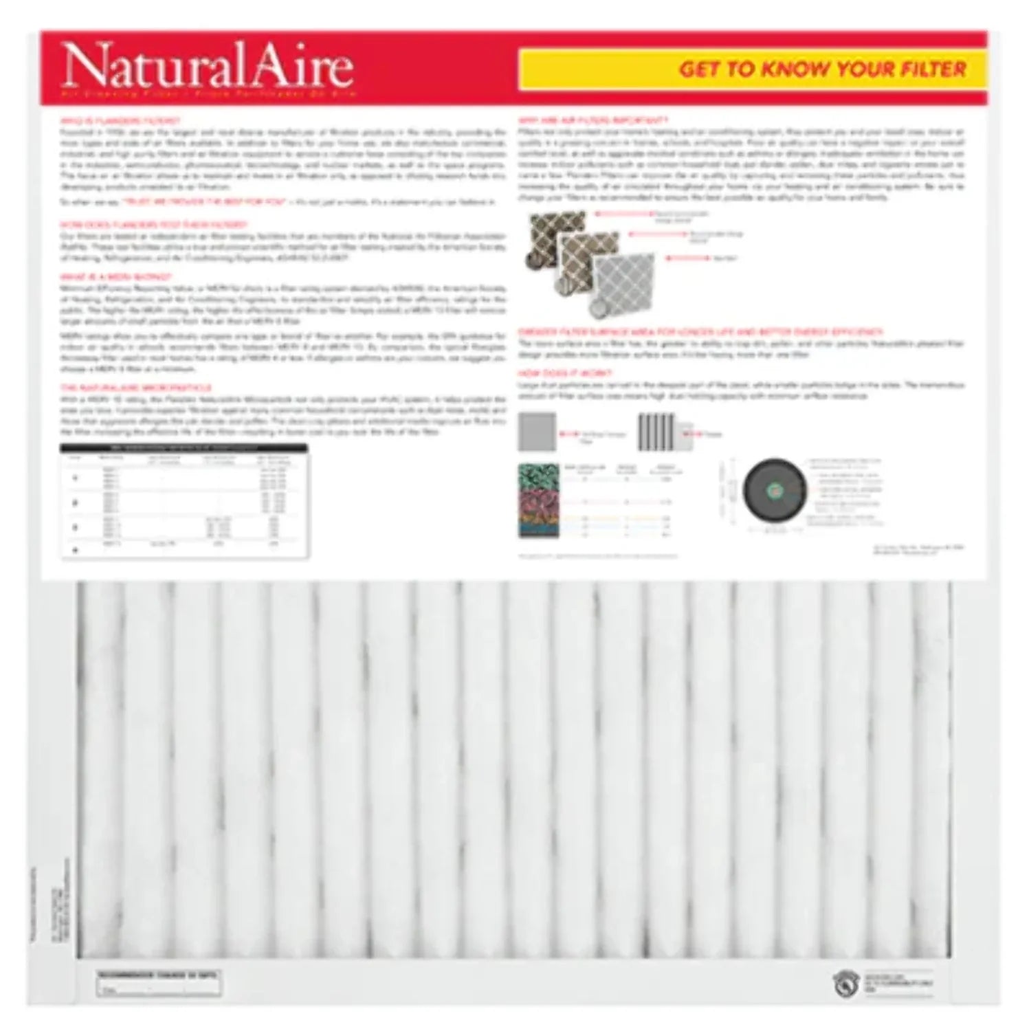 10 pack) 14x18x1 MERV Microparticle 85256.011418 (6 Filters NaturalAire