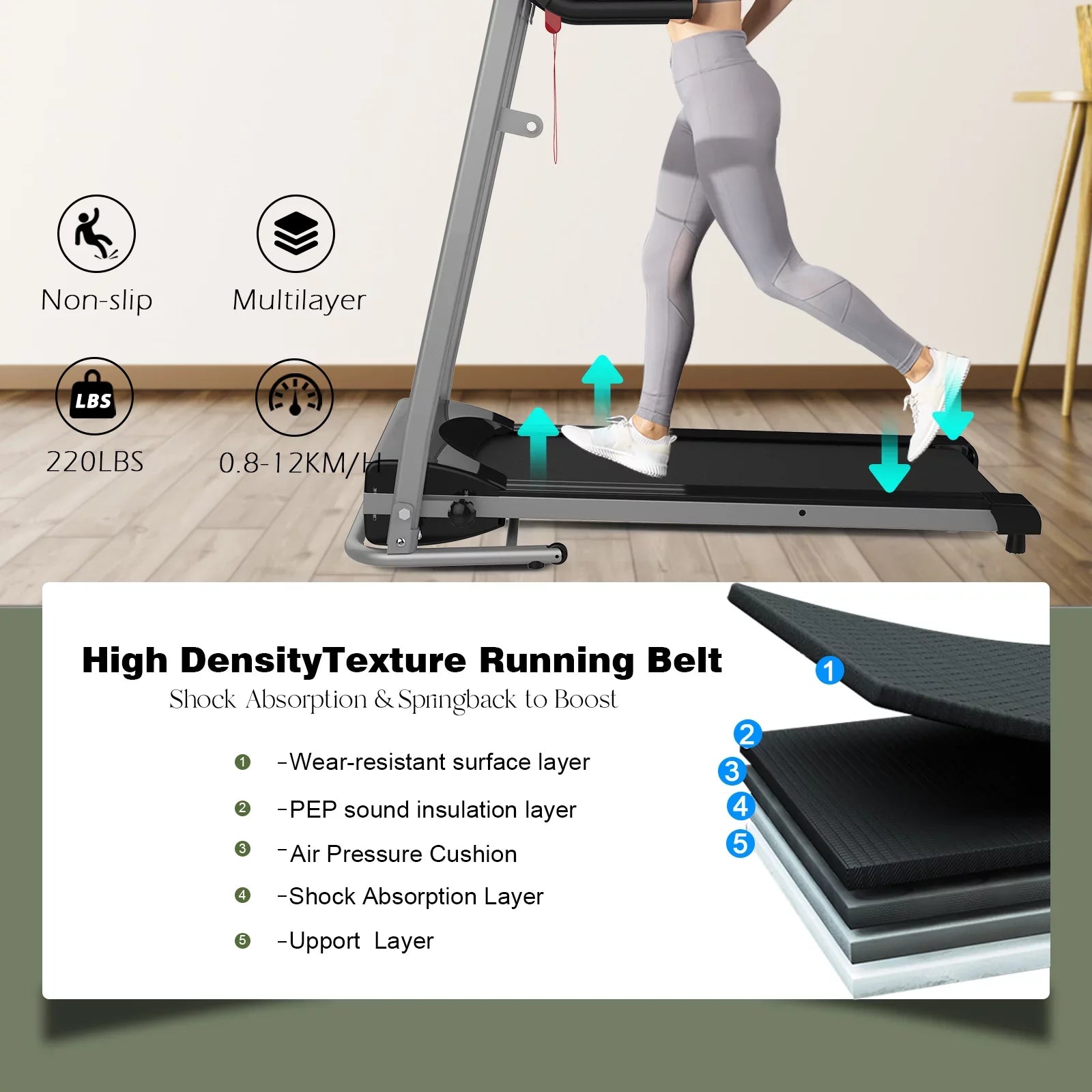 Treadmill Inolait Machine, Folding Running Electric 1.5HP Black