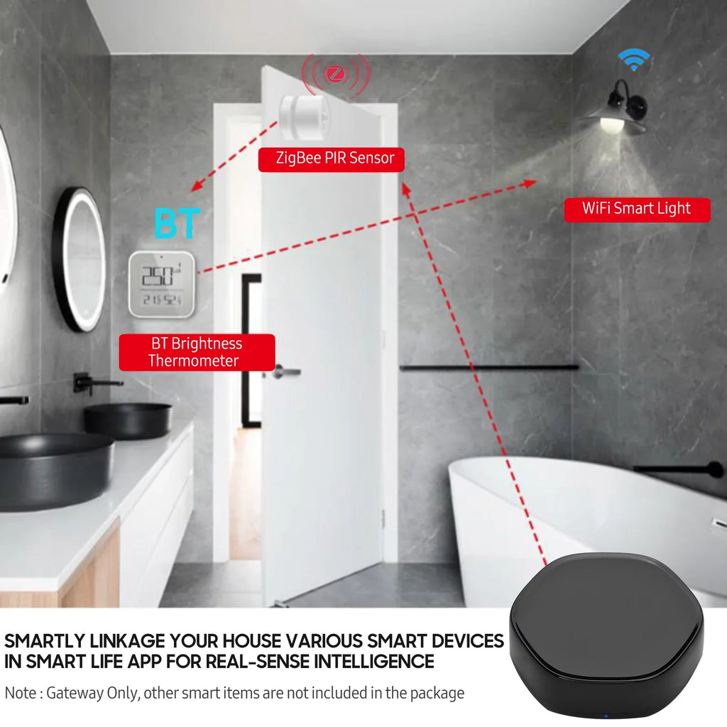 Arealer WiFi Wireless Android Controller Multi-function Way IR Gate Smart & Mesh +BLE Applicable iOS Remote
