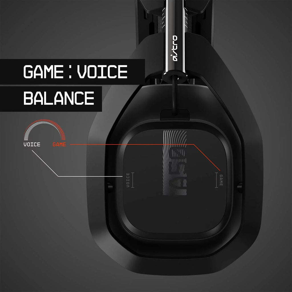 PS4, + ASTRO Wireless Black/Silver Like A50 New) Compatible Pre-Owned PS5, PC, Base (Refurbished: Gen Station With - 4 Headset Gaming Mac