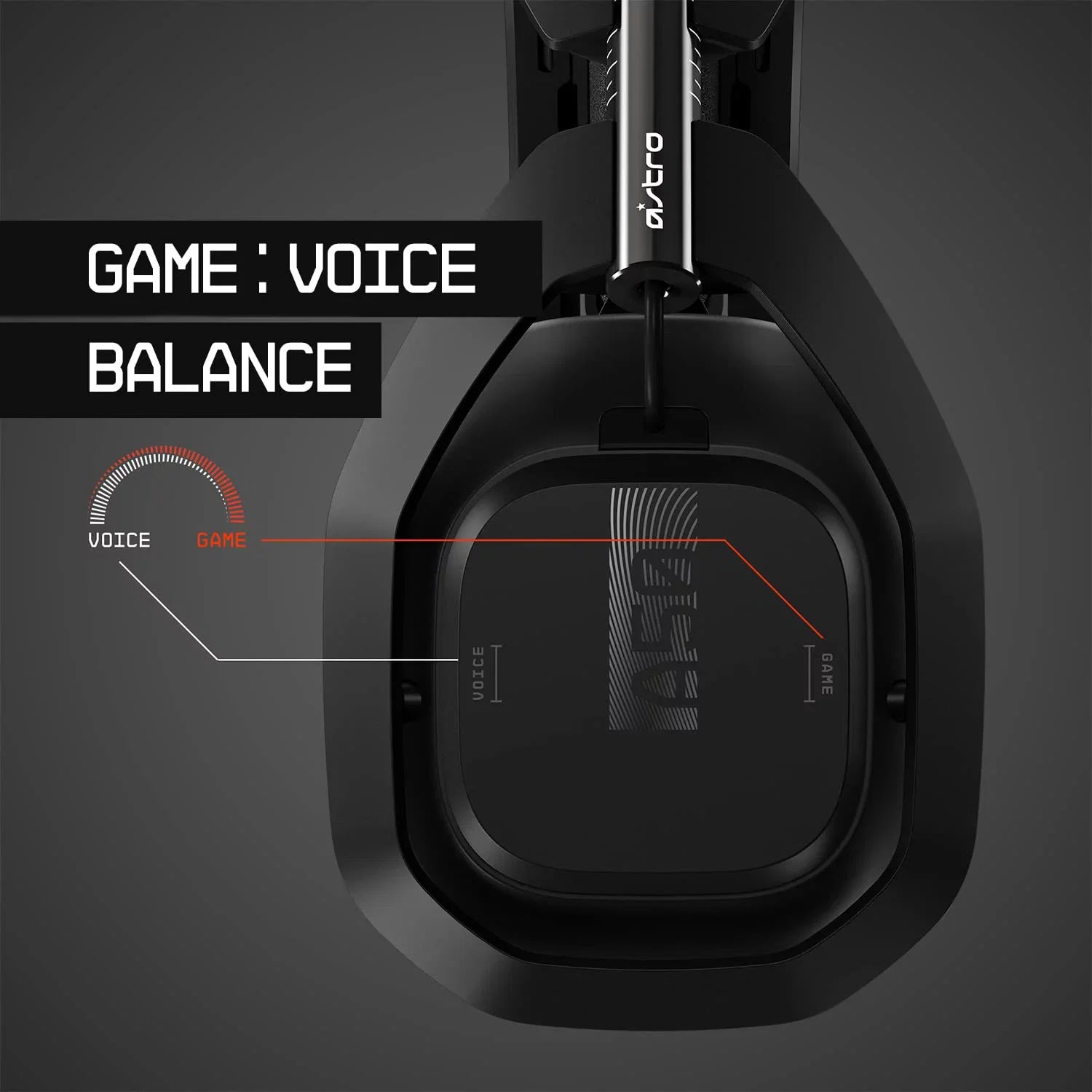 PS4, + ASTRO Wireless Black/Silver Like A50 New) Compatible Pre-Owned PS5, PC, Base (Refurbished: Gen Station With - 4 Headset Gaming Mac
